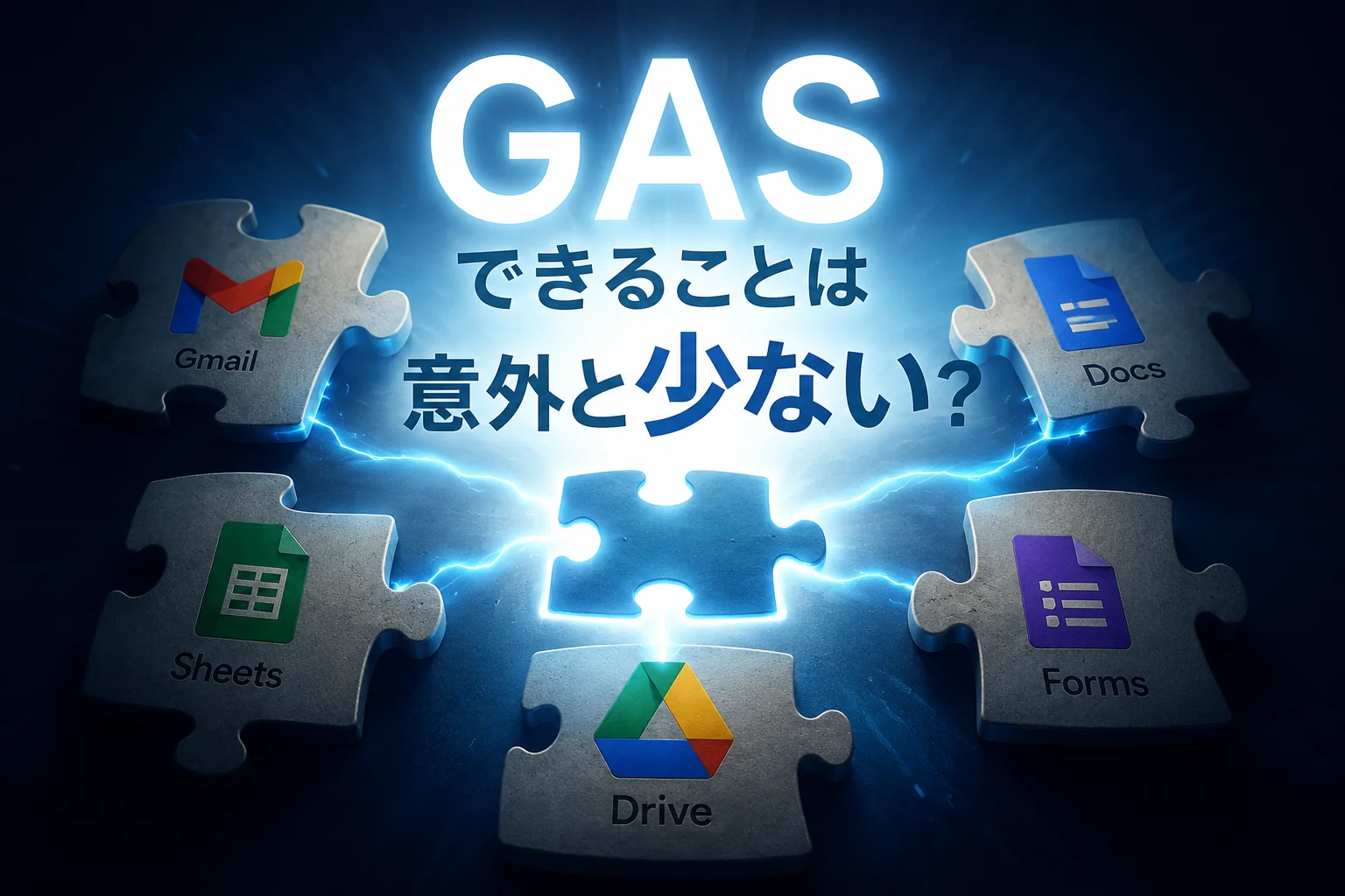 Gmail・Docs・Sheets・Forms・Driveの各アイコンが描かれたパズルのピースが稲妻でつながり、中央に「GAS できることは意外と少ない？」という文字が輝いているイメージ図