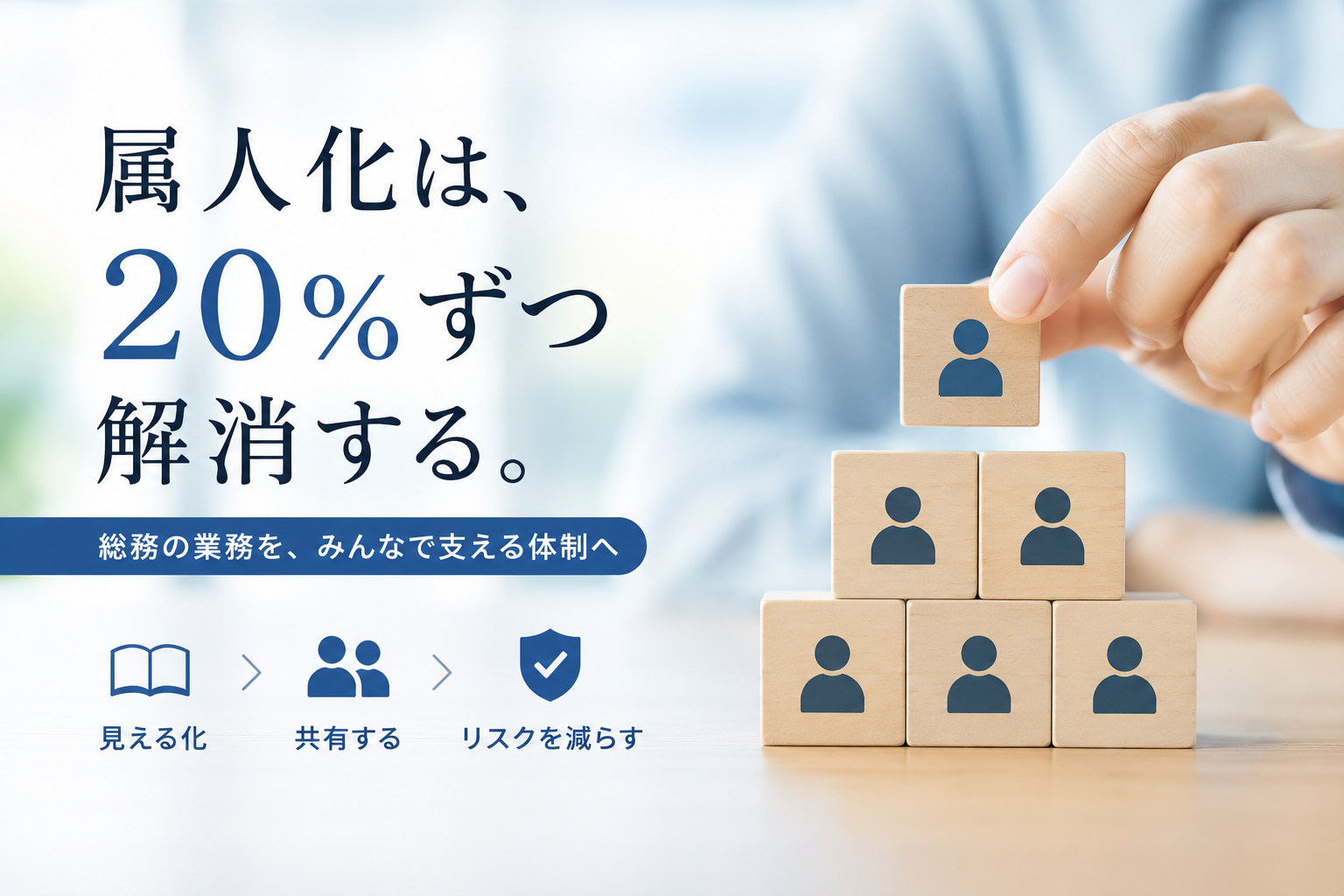 「属人化は、20%ずつ解消する。総務の業務を、みんなで支える体制へ」というメッセージとともに、見える化・共有する・リスクを減らすという3ステップと、複数人が積み木のように業務を支え合う様子を示すイメージ図