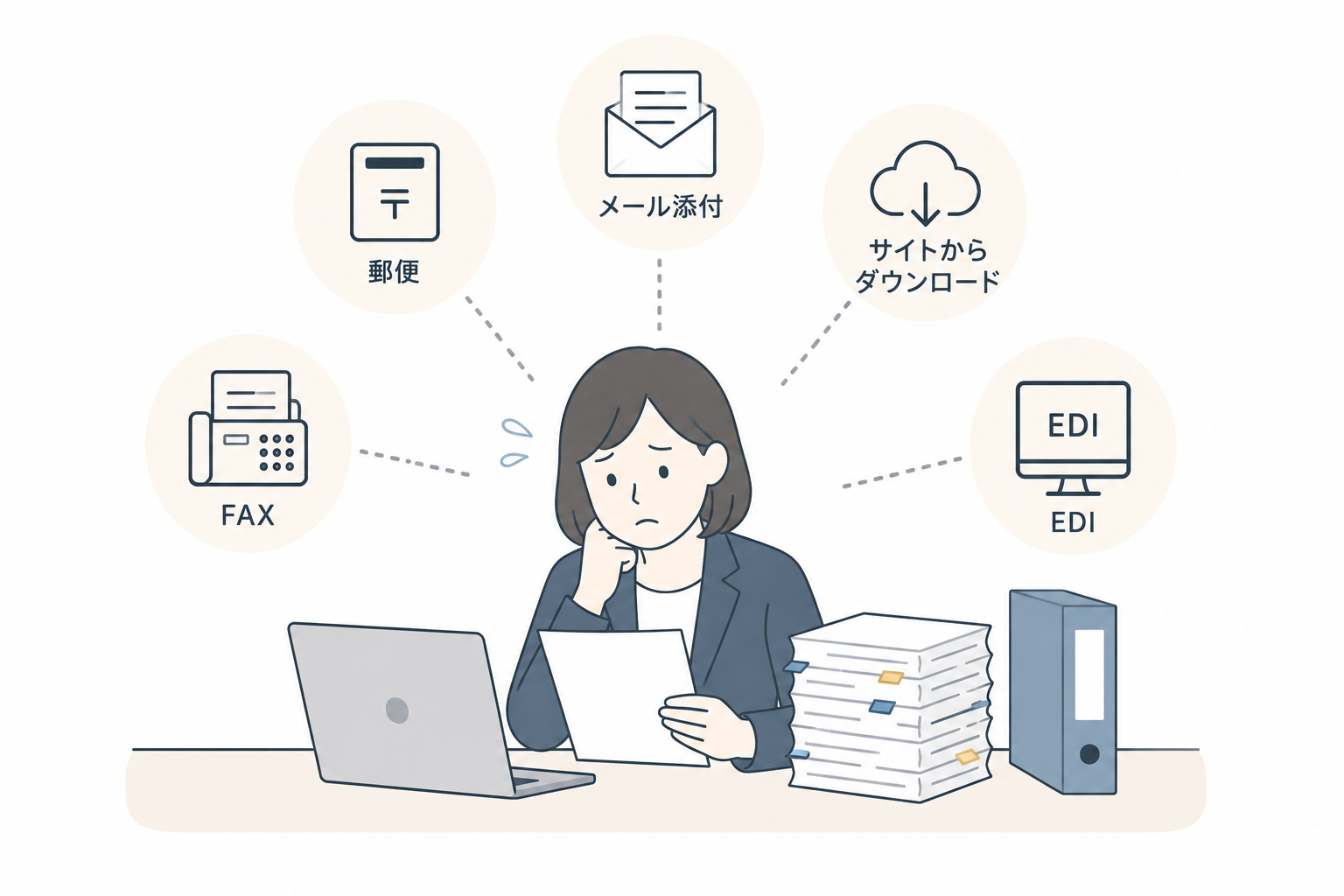 郵便・FAX・メール添付・サイトからダウンロード・EDIという5つのルートから請求書が届き、パソコンの前で困った表情を浮かべる総務担当者と、積み上がった書類・ファイルのイメージ図
